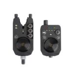 بازر پرولوژیک