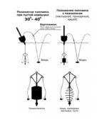 فیدر تکنوپلانکتون Frame Busafa - فریم فیتو پلانکتون اسلاید 4