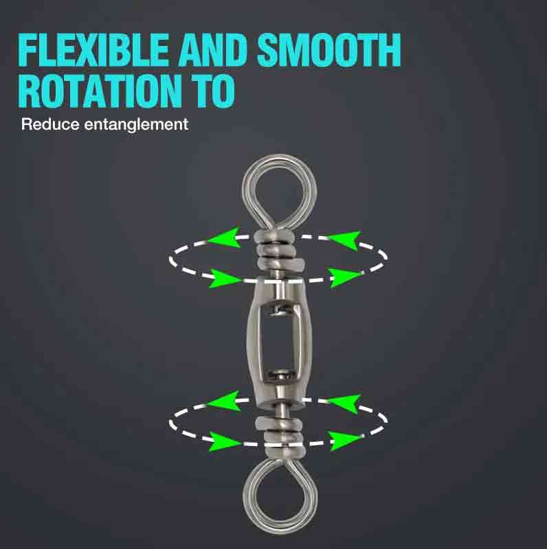 هرزگرد باکس کایدا مدل Box Swivel ASV-1127