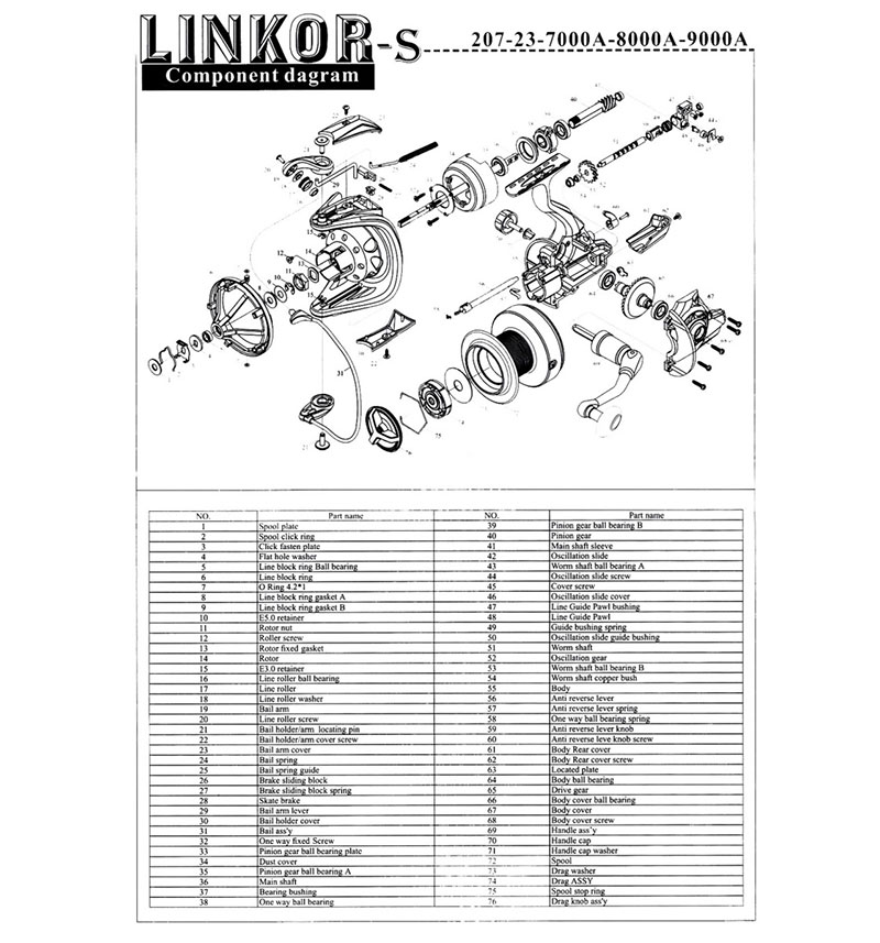 Carp-reel-with-fast-drag-KDF-Linkor-S-Series-08 چرخ ماهیگیری کایدا Linkor S-Series (سایز 8000 و 9000) – تصویر 7