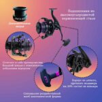 چرخ ماهیگیری Grafta کایدا | طراحی حرفه‌ای با اسپول فلزی و گیربکس سیاره‌ای تصویر 3