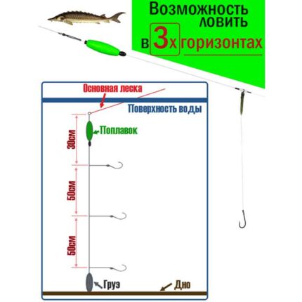 ریسه آماده ماهی خاویار مدل SB با طول 130cm - طراحی ویژه با 3 قلاب برای صید عمودی در سه عمق تصویر 2