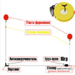 ریسه آماده قزل آلا Smart Baits مدل SB – مخصوص خمیر در دو عمق آب - تصویر 3